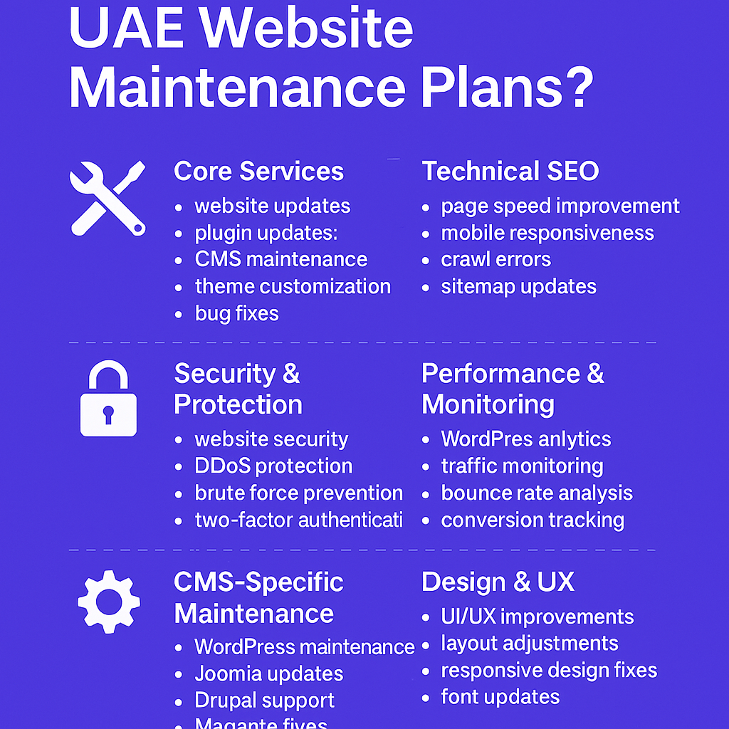 website maintenance services